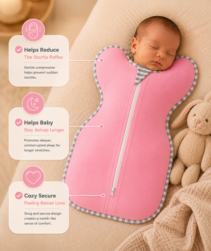 Calmellow® Dream Swaddle
