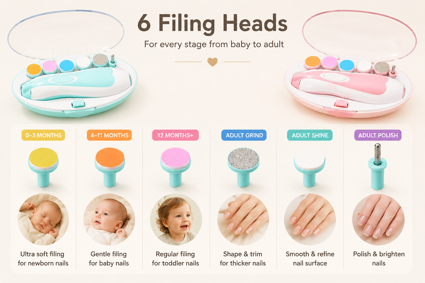 Calmellow® Baby Nail Trimmer