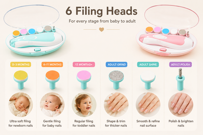 Calmellow® Baby Nail Trimmer