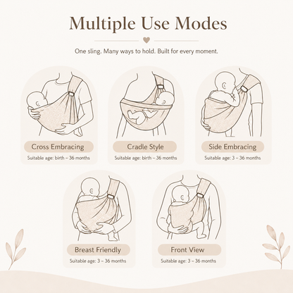 Calmellow® Baby Sling Carrier