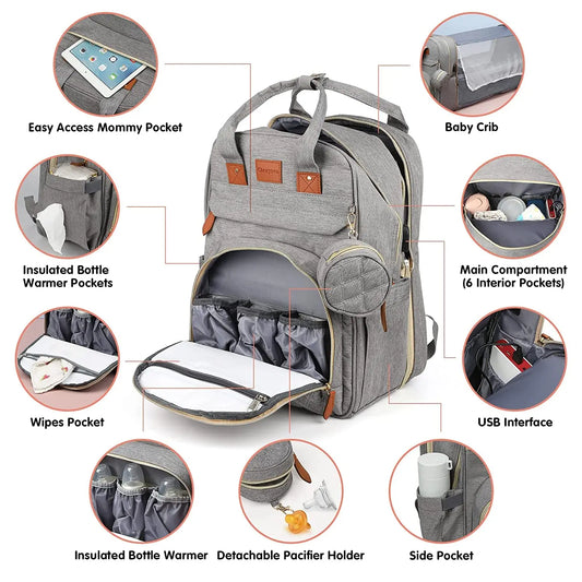 Calmellow® 5-in-1 Diaper Backpack