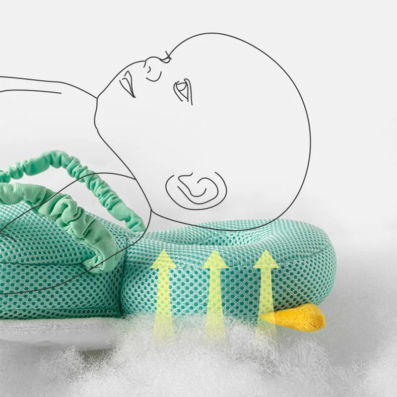 Calmellow® Baby Head Protector